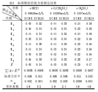 ԄӶxyе|(zh)